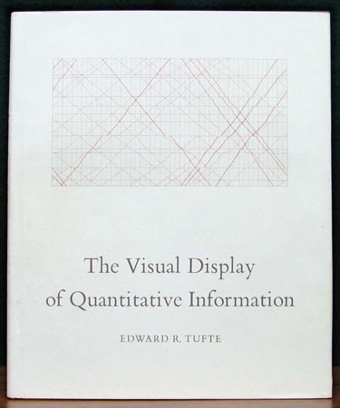 Visual Display of Quantitive Information - Edward R. Tufte